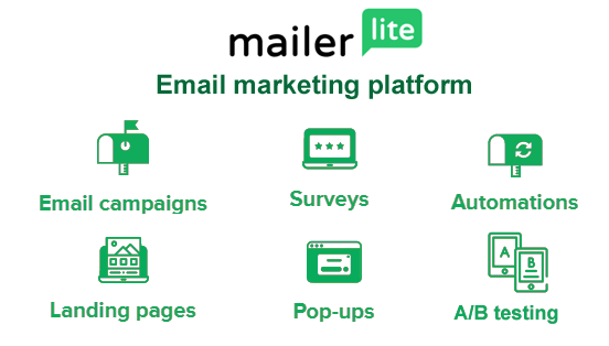 MailerLite Review - Main Key Features