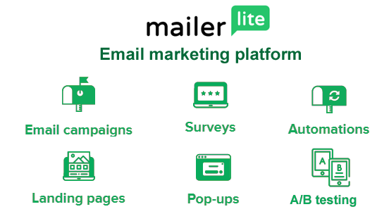 ConvertKit alternatives - MailerLite